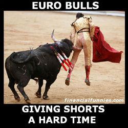 euro stijgt op forex euro stijgt op forex